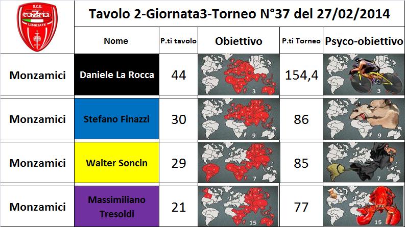 Nome:   2 tav.jpg
Visite:  152
Grandezza:  79.6 KB