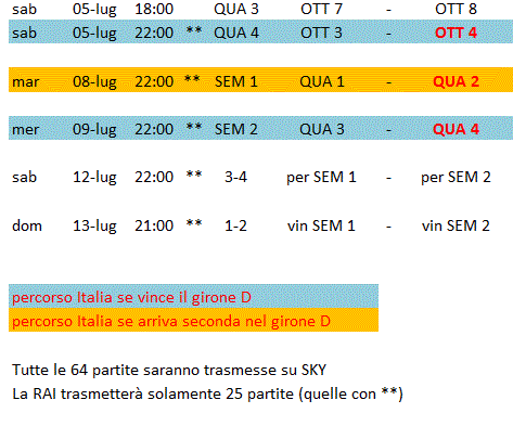 Nome:   calendario 5.gif
Visite:  224
Grandezza:  20.4 KB