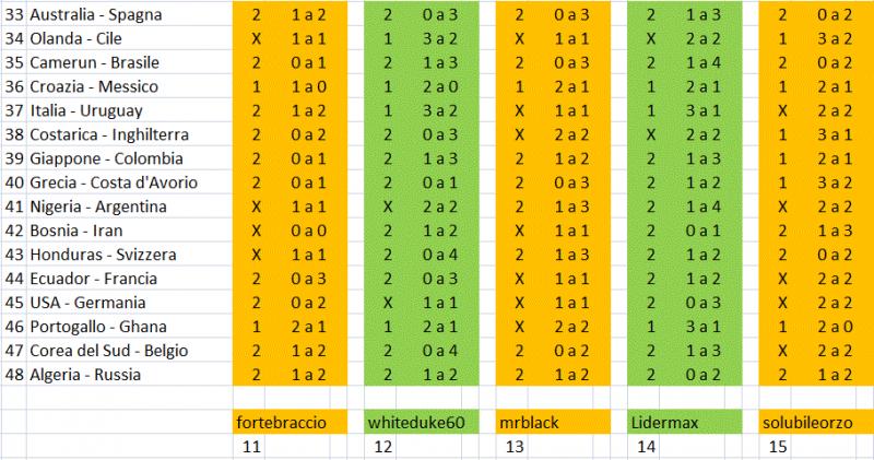 Nome:   3 tappa 11-15.jpg
Visite:  244
Grandezza:  73.9 KB