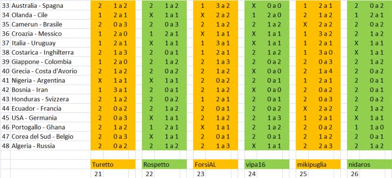 Nome:   3 tappa 21-26.jpg
Visite:  264
Grandezza:  66.5 KB