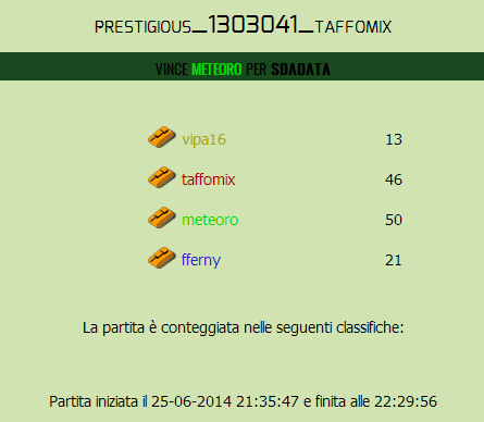 Nome:   partita semifinale 2torneo prestigius.PNG
Visite:  100
Grandezza:  14.0 KB