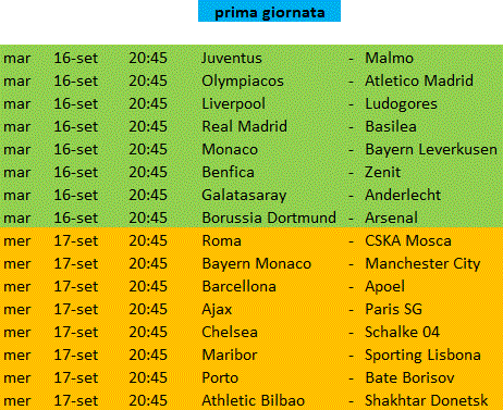Nome:   giornata 1.gif
Visite:  105
Grandezza:  33.7 KB