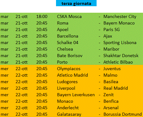 Nome:   giornata 3.gif
Visite:  102
Grandezza:  33.7 KB