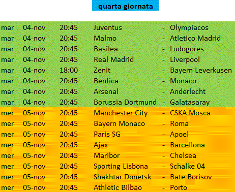 Nome:   giornata 4.gif
Visite:  103
Grandezza:  34.0 KB