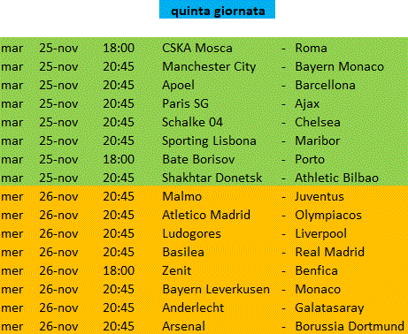 Nome:   giornata 5.gif
Visite:  103
Grandezza:  34.0 KB