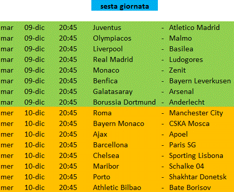 Nome:   giornata 6.gif
Visite:  102
Grandezza:  33.9 KB