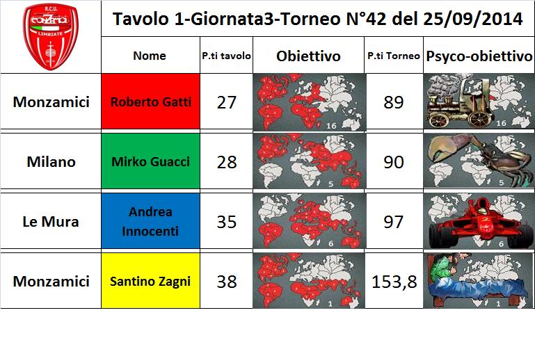 Nome:   tav.1.jpg
Visite:  663
Grandezza:  79.7 KB