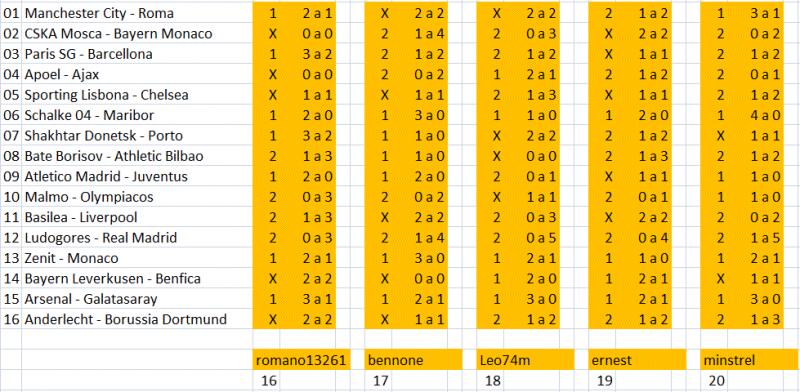 Nome:   2 turno 16-20.jpg
Visite:  210
Grandezza:  73.1 KB