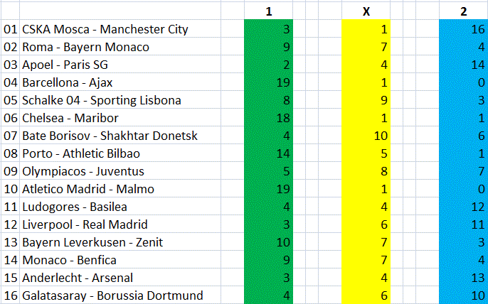 Nome:   3 turno pronostici.gif
Visite:  128
Grandezza:  39.1 KB