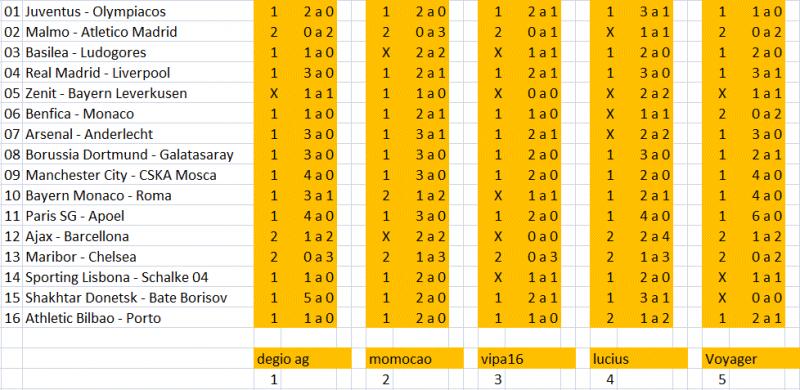 Nome:   4 turno 1-5.jpg
Visite:  155
Grandezza:  71.7 KB