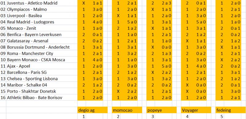 Nome:   6 turno 1-5.jpg
Visite:  140
Grandezza:  71.3 KB