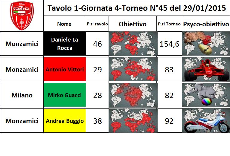 Nome:   tav.1.jpg
Visite:  164
Grandezza:  79.4 KB