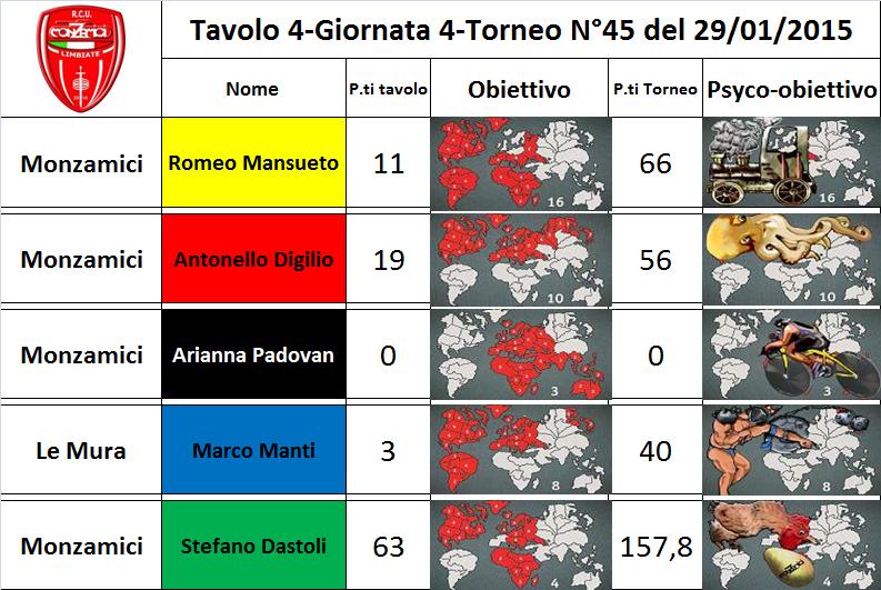 Nome:   tav.4.jpg
Visite:  167
Grandezza:  95.9 KB