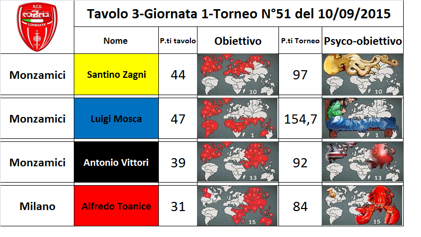 Nome:   3 tav.png
Visite:  170
Grandezza:  315.0 KB