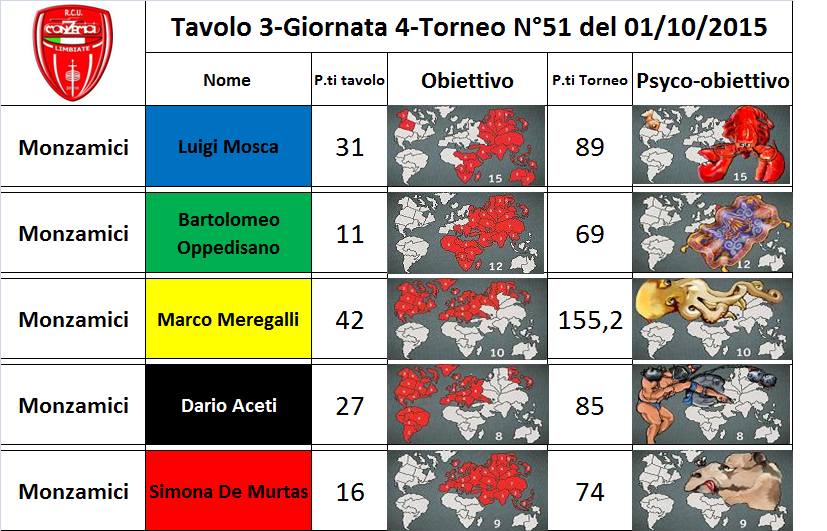 Nome:   3 tav.png
Visite:  121
Grandezza:  386.1 KB