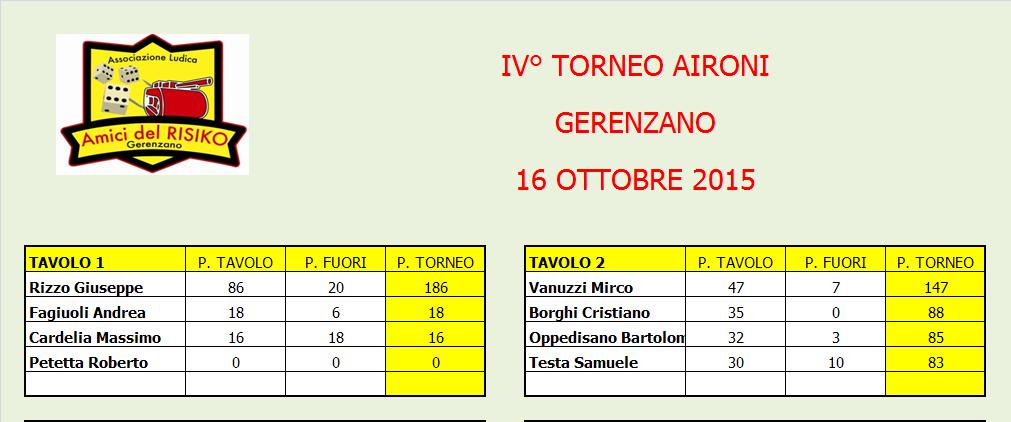 Nome:   tavoli.JPG
Visite:  155
Grandezza:  61.2 KB