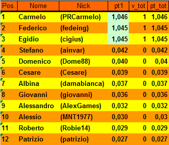 Nome:   20150915cla.png
Visite:  190
Grandezza:  12.1 KB