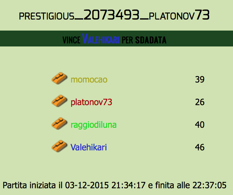 Nome:   Schermata 2015-12-03 alle 22.57.57.png
Visite:  207
Grandezza:  81.5 KB