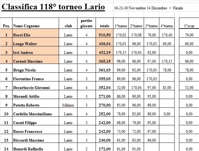 Nome:   118-4.jpg
Visite:  319
Grandezza:  121.0 KB