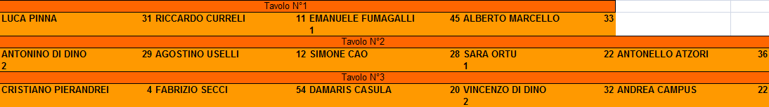 Nome:   3N5.PNG
Visite:  1084
Grandezza:  13.3 KB