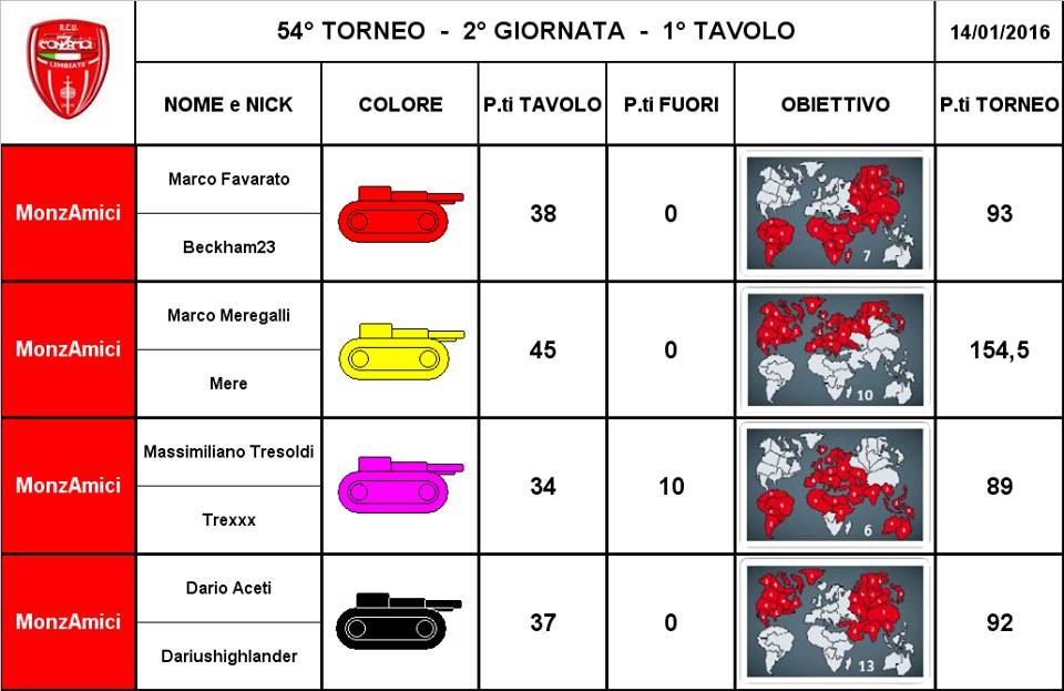 Nome:   1.jpg
Visite:  211
Grandezza:  77.0 KB