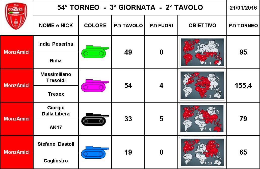 Nome:   tav 2.jpg
Visite:  175
Grandezza:  92.3 KB