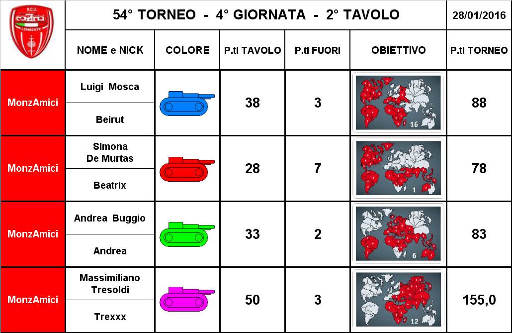 Nome:   tav 24.jpg
Visite:  175
Grandezza:  92.1 KB