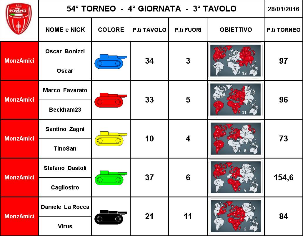 Nome:   tav 34.jpg
Visite:  170
Grandezza:  107.6 KB