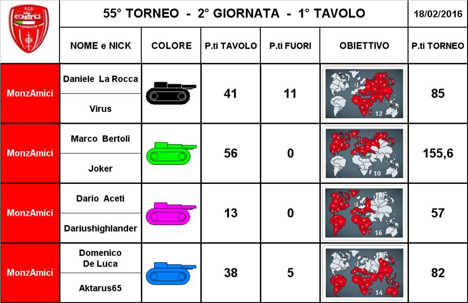 Nome:   2g1t.jpg
Visite:  189
Grandezza:  78.8 KB