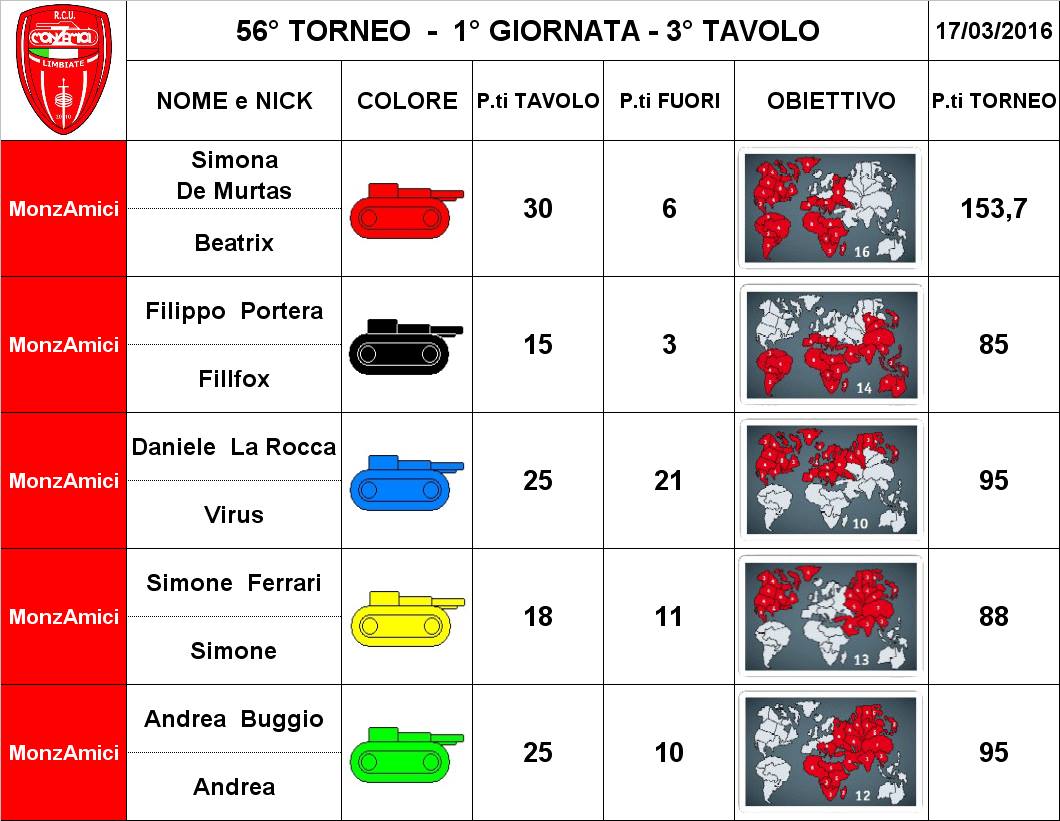 Nome:   56,1,3.jpg
Visite:  1163
Grandezza:  113.1 KB