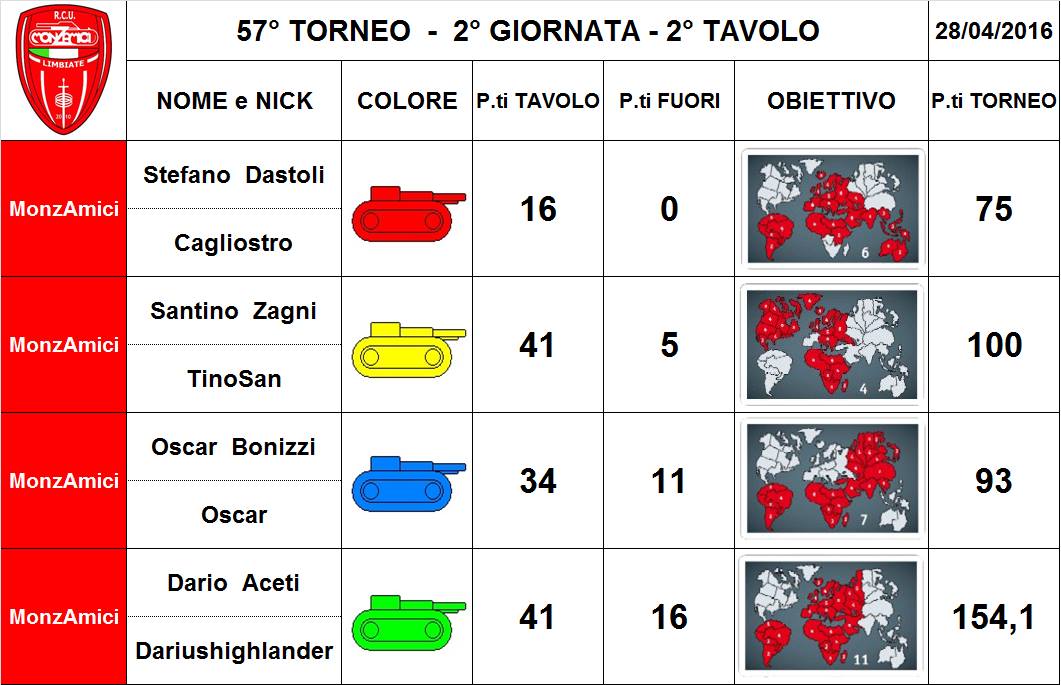 Nome:   57,2,2.jpg
Visite:  115
Grandezza:  98.8 KB