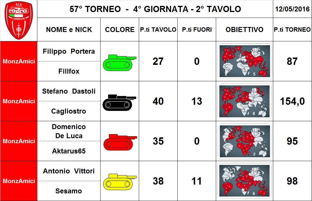 Nome:   57,4,2.jpg
Visite:  99
Grandezza:  99.6 KB