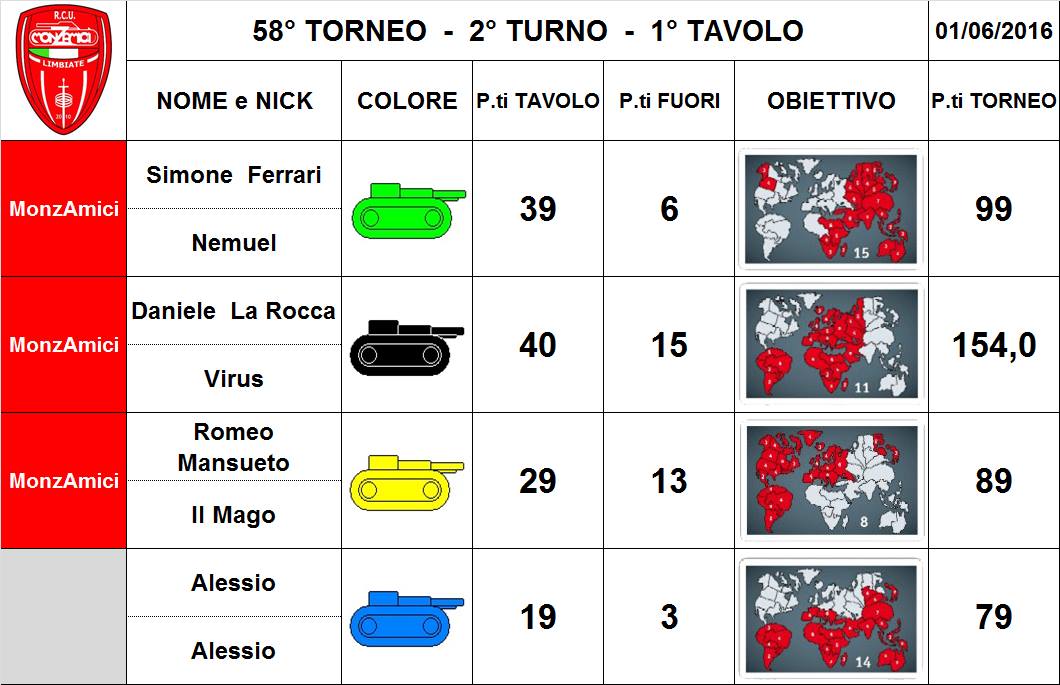 Nome:   58,2,1.jpg
Visite:  136
Grandezza:  95.7 KB