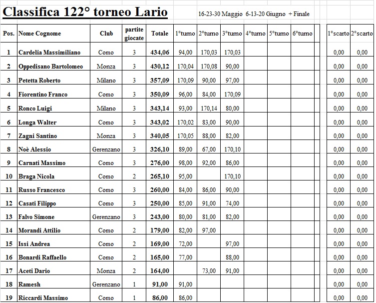 Nome:   122-3.jpg
Visite:  239
Grandezza:  195.6 KB