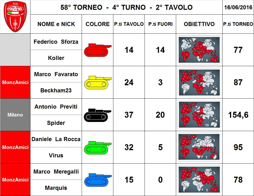 Nome:   58,4,2.jpg
Visite:  116
Grandezza:  113.3 KB