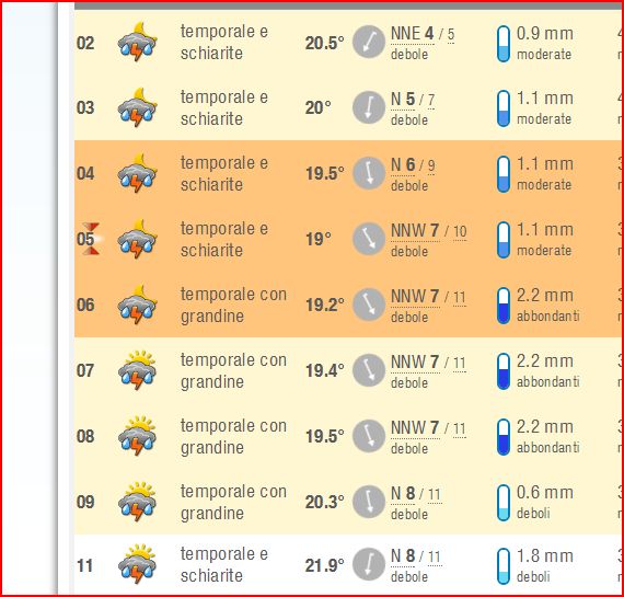 Nome:   previsioni.JPG
Visite:  161
Grandezza:  65.8 KB