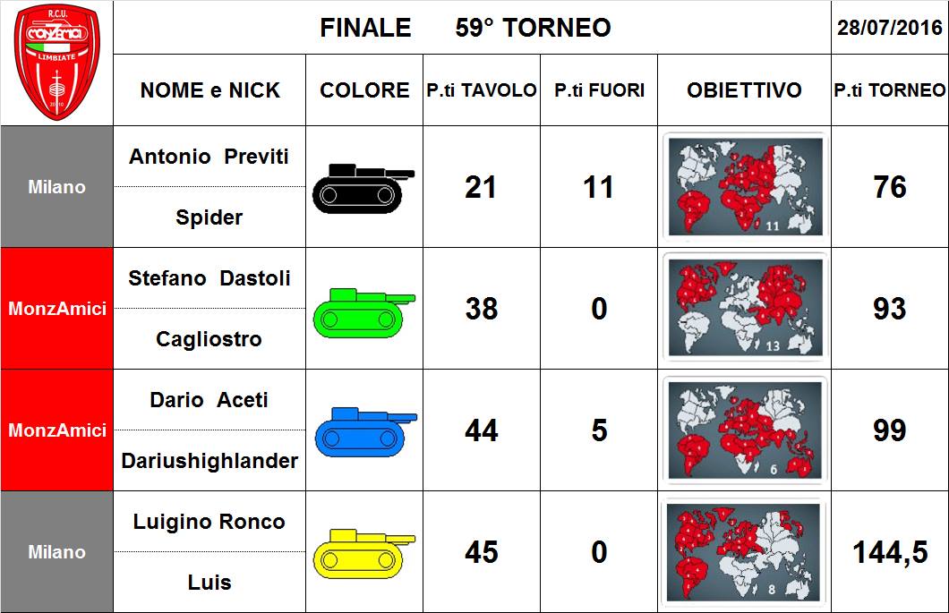Nome:   59,F.jpg
Visite:  390
Grandezza:  94.1 KB