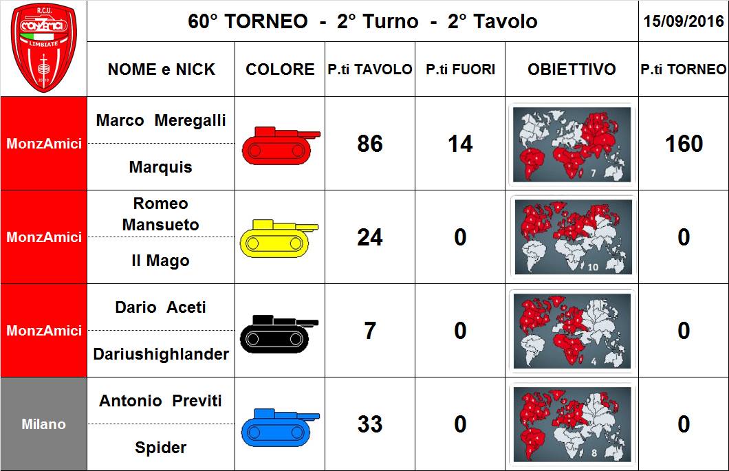 Nome:   60,2,2.jpg
Visite:  139
Grandezza:  96.3 KB