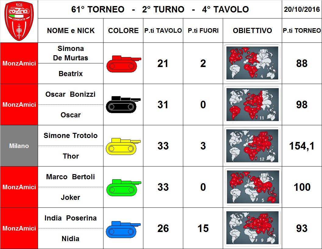 Nome:   61,2,4.jpg
Visite:  140
Grandezza:  111.9 KB