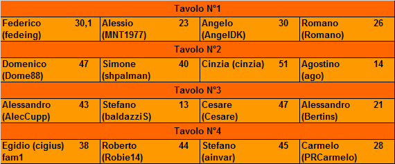 Nome:   20161107ris.png
Visite:  1088
Grandezza:  12.2 KB