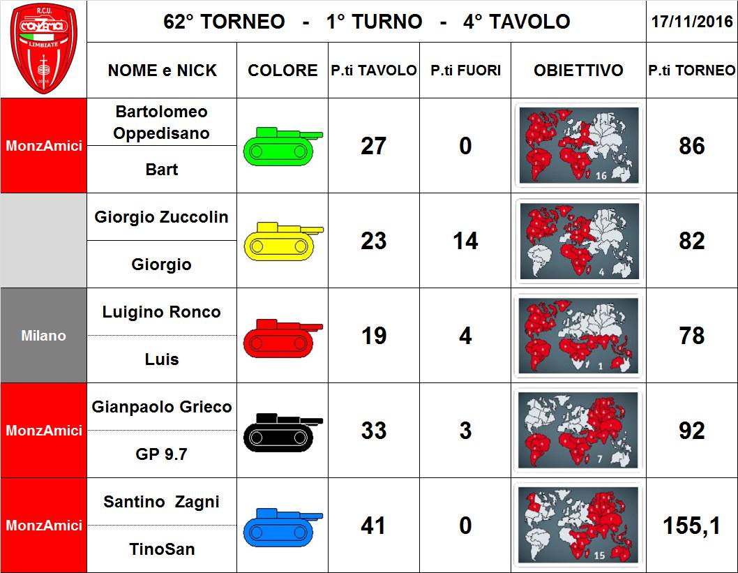 Nome:   62,1,4.jpg
Visite:  986
Grandezza:  111.5 KB