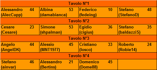 Nome:   20161121ris.png
Visite:  1057
Grandezza:  11.9 KB