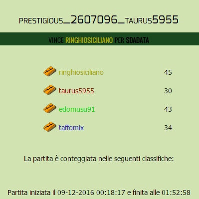 Nome:   ringhio_moderatori.PNG
Visite:  212
Grandezza:  23.5 KB