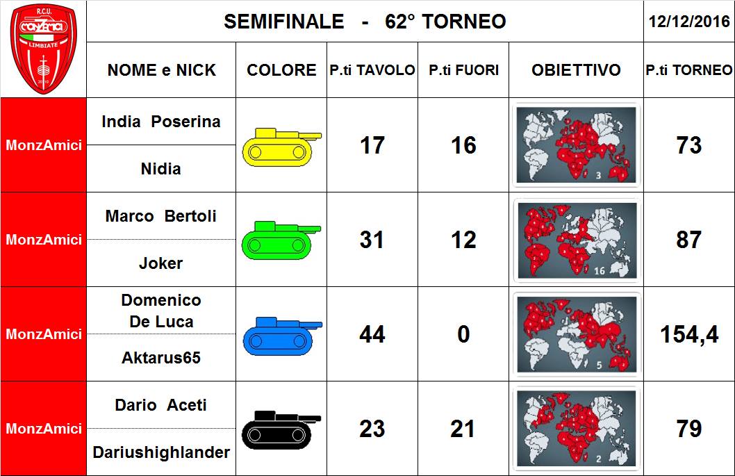 Nome:   62,5,1.jpg
Visite:  153
Grandezza:  96.2 KB