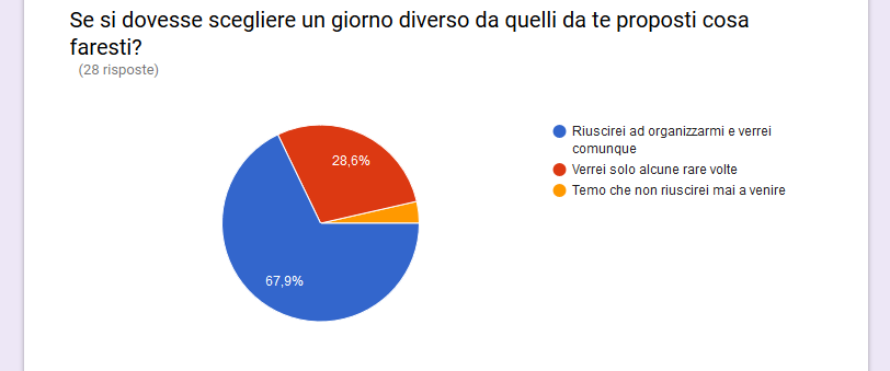 Nome:   giorno2.PNG
Visite:  519
Grandezza:  19.8 KB