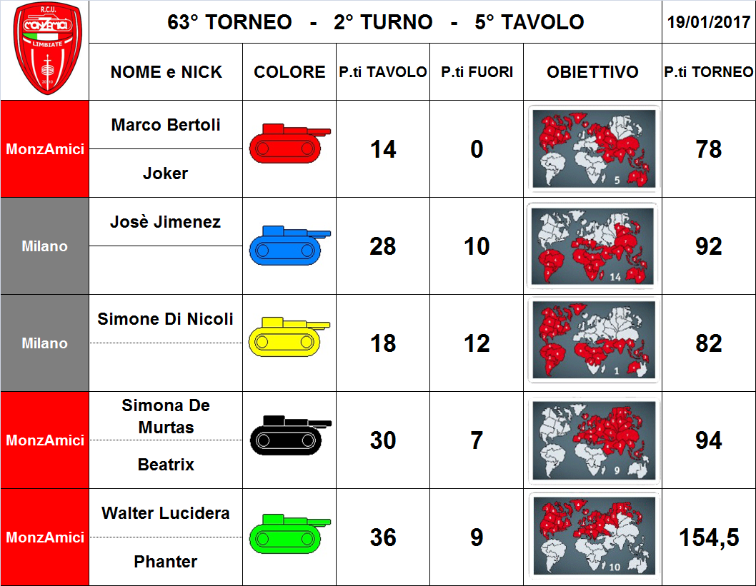 Nome:   5 tav.png
Visite:  275
Grandezza:  354.1 KB