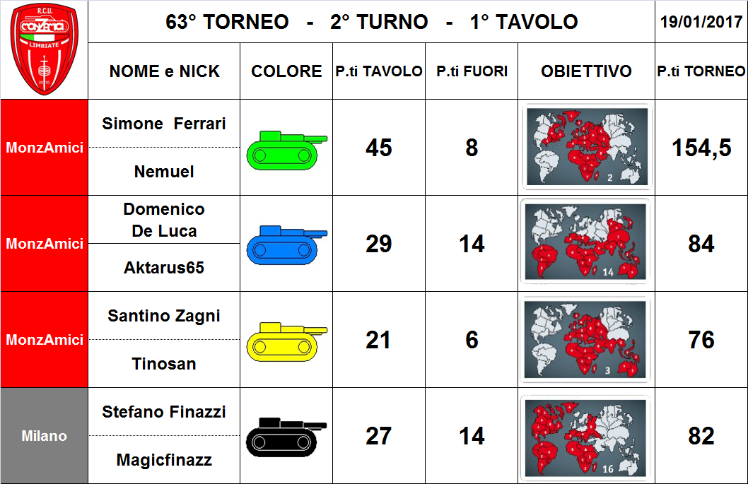 Nome:   1 tav.png
Visite:  279
Grandezza:  259.4 KB