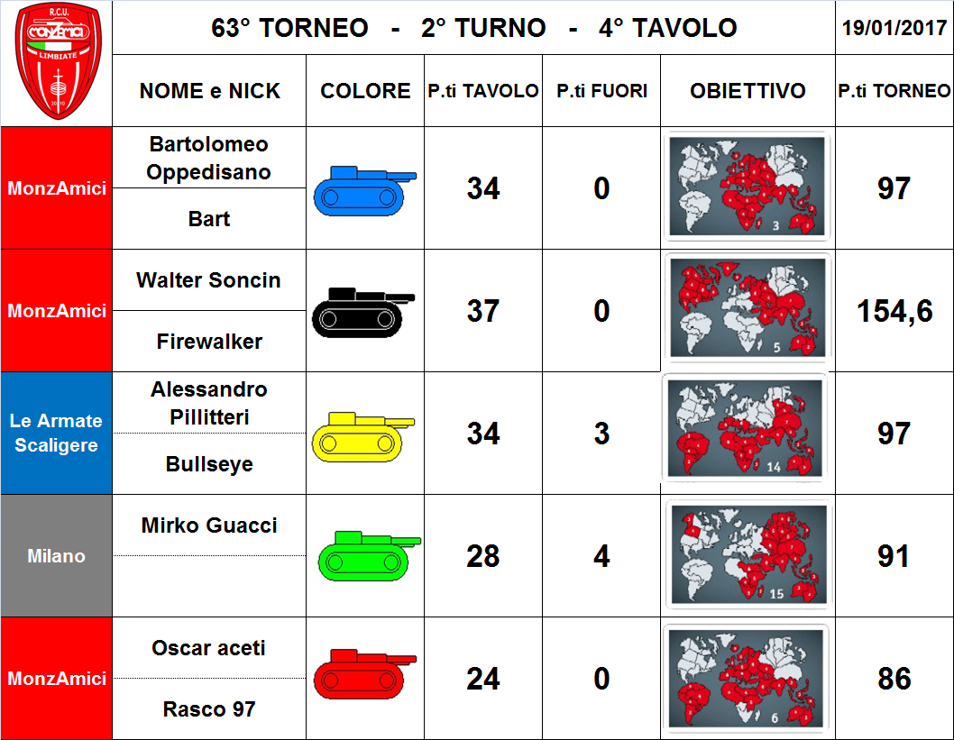 Nome:   4 tav.png
Visite:  291
Grandezza:  379.2 KB