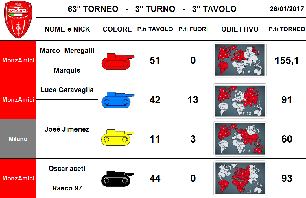 Nome:   3 tav.png
Visite:  284
Grandezza:  282.0 KB