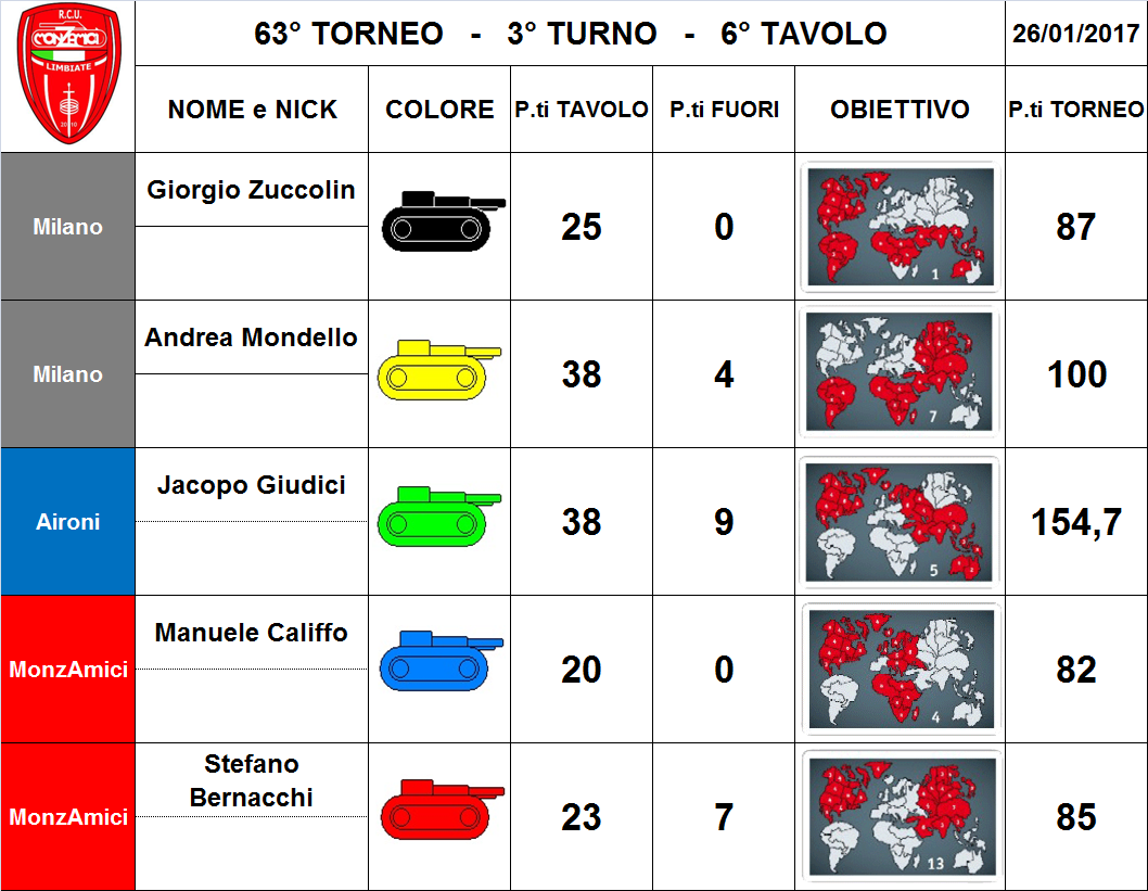 Nome:   6 tav.png
Visite:  242
Grandezza:  352.8 KB